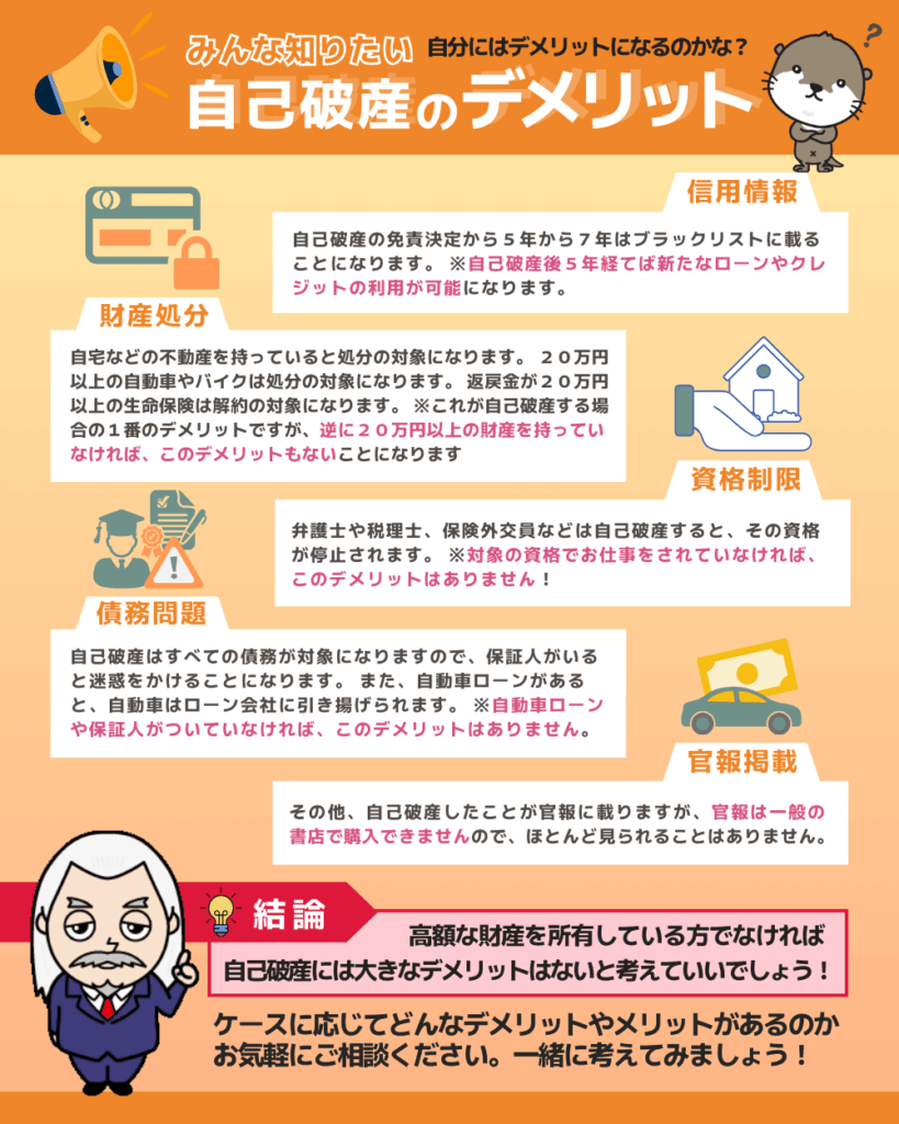 司法書士法人ホワイトリーガル