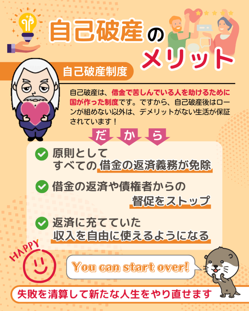 司法書士法人ホワイトリーガル
