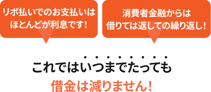 これではいつまでたっても借金は減りません！