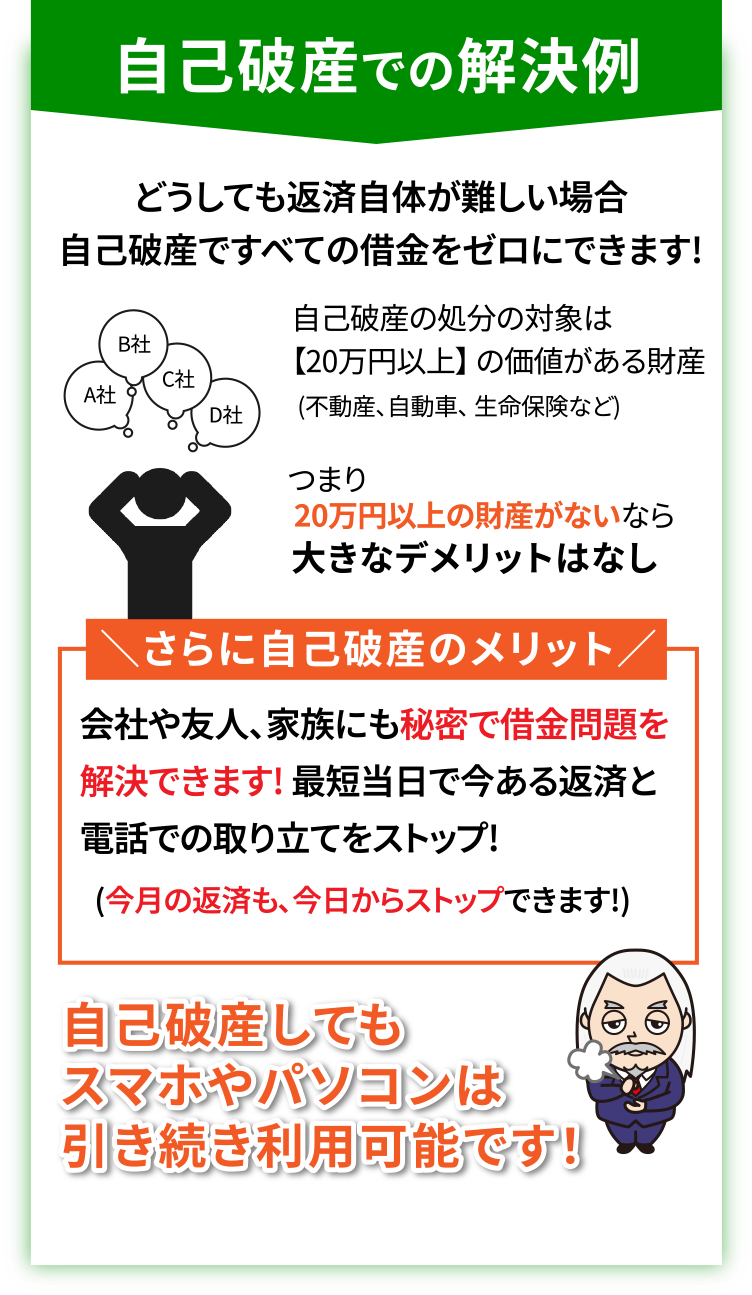 自己破産での解決例・どうしても返済が難しい場合、自己破産ですべての借金をゼロにできます！
