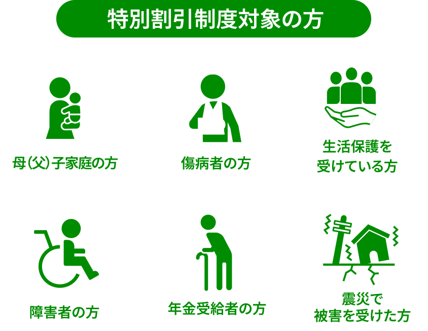 「特別割引制度対象の方」母（父）子家庭の方・傷病者の方・生活保護を受けている方・障害者の方・年金受給者の方・震災で被害を受けた方