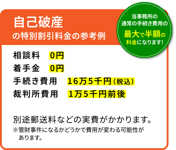 自己破産の特別割引料金の参考例、最大で半額の料金に！