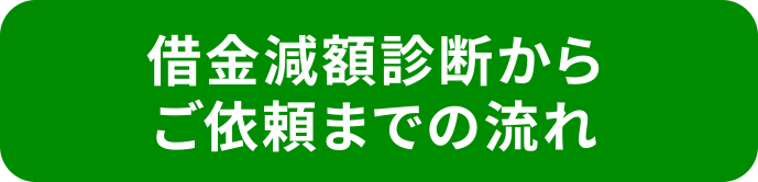 借金減額診断からご依頼までの流れ