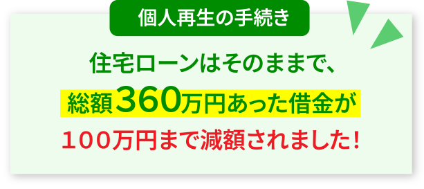 住宅ローンはそのままで、総額360万円あった借金が100万円まで減額されました！