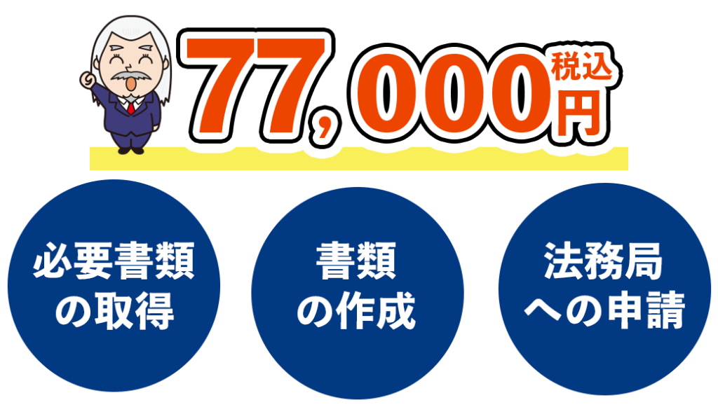 77000円