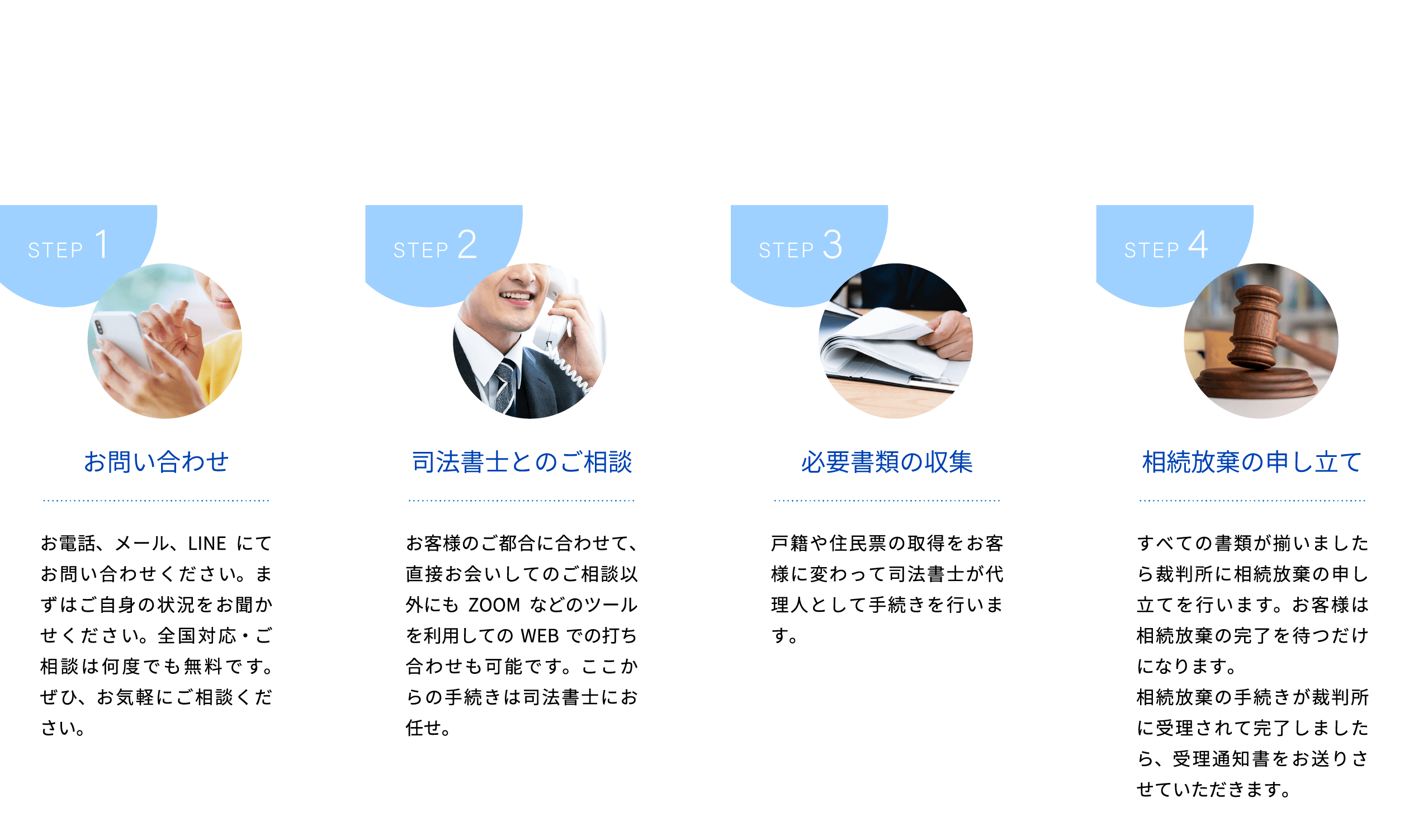 ご依頼から完了までの流れ