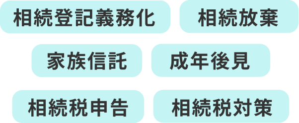 相続登記義務化・相続放棄・家族信託・成年後見・相続税申告・相続税対策