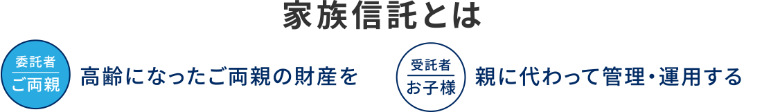 家族信託とは？高齢になったご両親の財産を、親に代わって管理・運用する。