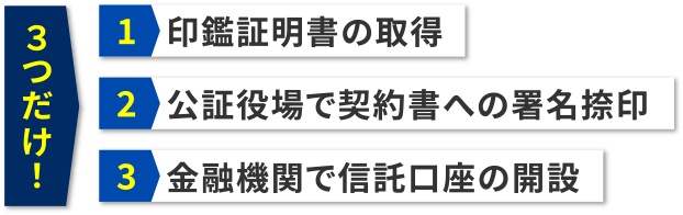 01印鑑証明書の取得・02公証役場で契約書への署名捺印・03金融機関で信託口座の開設の3つだけ！